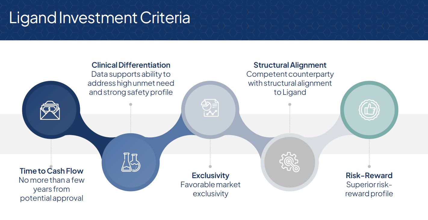 Investment criteria.jpg